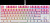 Клавиатура Redragon Cass RGB Механическая (USB) White/Pink
