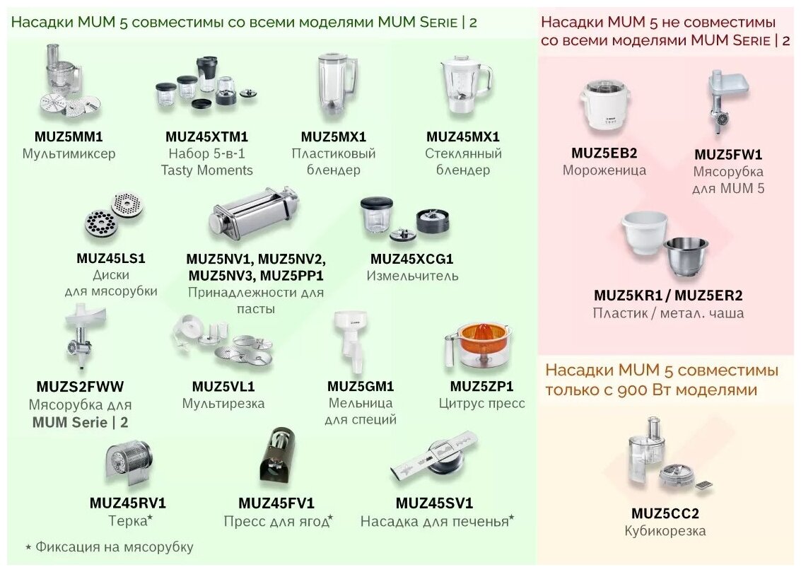 Кухонная машина bosch mum serie 2 mums2ew30. Кухонный комбайн mums2aw00 Bosch. Кухонная машина Bosch mums2vm00. Кухонный комбайн Bosch mums2er01. Кухонная машина Bosch mums2ew30 белый.