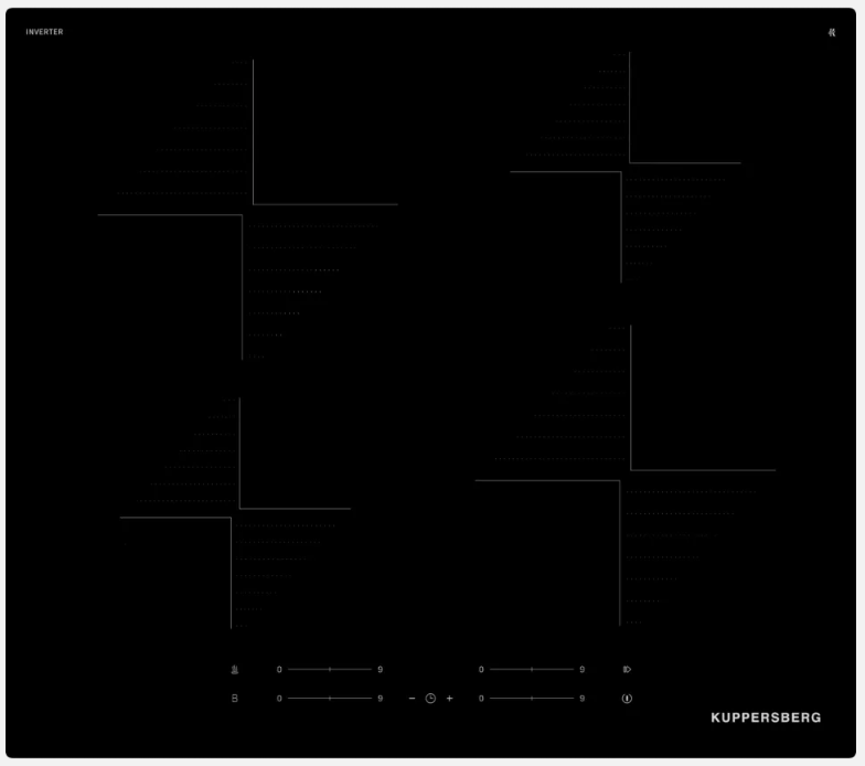 Индукционная варочная поверхность Kuppersberg ICI 606