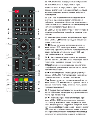 ЖК-телевизор SUPRA STV-LC32ST0155WSB