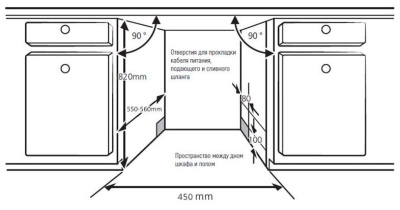 Посудомоечная машина встраиваемая Kuppersberg GLM 4580
