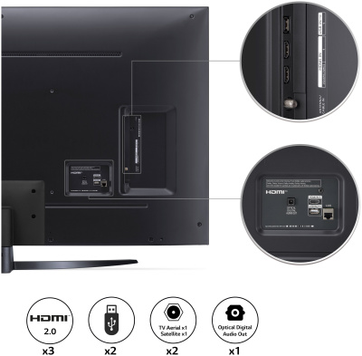 ЖК-телевизор, NanoCell LG 50NANO766QA