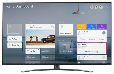 ЖК-телевизор, NanoCell LG 49NANO866NA