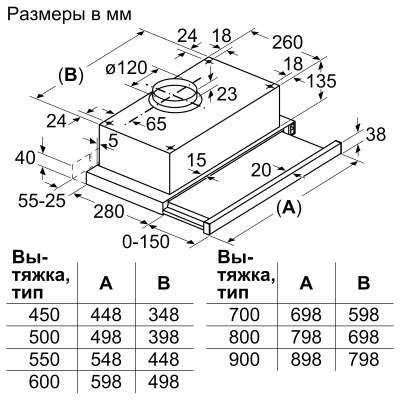 Вытяжка Bosch DFT63CA60Q черный (ПИ)