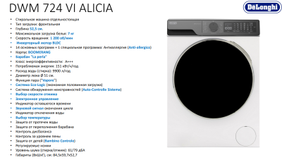 Стиральная машина De'Longhi DWM 724 VI ALICIA