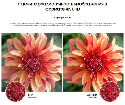 ЖК-телевизор Samsung UE50AU8000UXCE