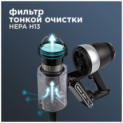 Пылесос Redmond RV-UR375 черный