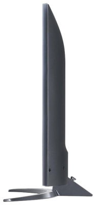 ЖК-телевизор, NanoCell LG 65NANO796NF