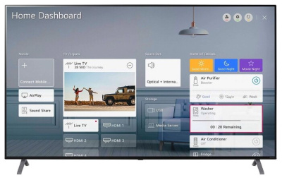 ЖК-телевизор, NanoCell LG 55NANO906NA