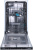 Посудомоечная машина встраиваемая Gorenje GV541D10