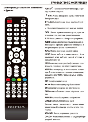 ЖК-телевизор SUPRA STV-LC43ST0045F