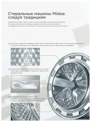 Стиральная машина Midea MFGLW80B/W