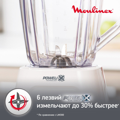 Блендер стационарный Moulinex LM42Q110 белый