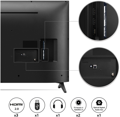 ЖК-телевизор LG 50UQ75006LF