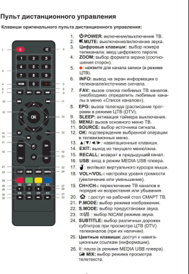 ЖК-телевизор SUPRA STV-LC43ST00100F