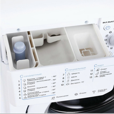 Стиральная машина Indesit IWUB 4105 (CIS)