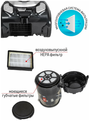 Пылесос JVC JH-VC411