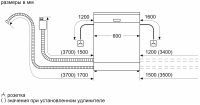 Посудомоечная машина встраиваемая Bosch SGV4IAX2IR