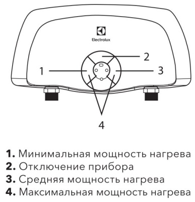 Водонагреватель Electrolux Smartfix 2.0 3.5 TS, душ+кран