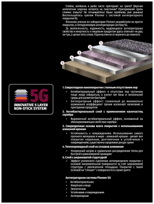 Гриль Pioneer GR1065E