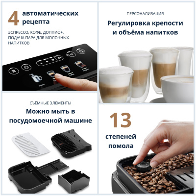 Кофемашина De'Longhi ECAM 290.22.B