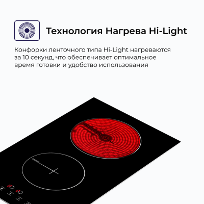 Электрическая варочная поверхность DELVENTO V30D28S001