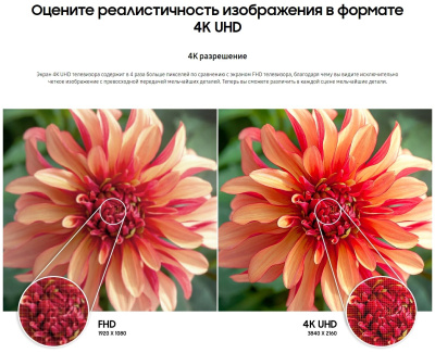 ЖК-телевизор Samsung UE55AU7500UXCE