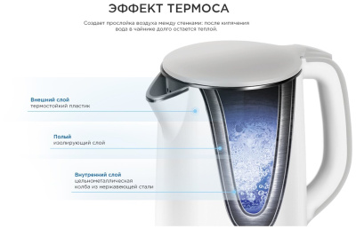 Чайник Redmond RK-M124 нержавейка