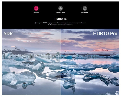 ЖК-телевизор LG 55UQ81009LC