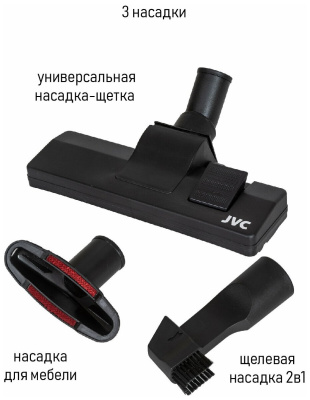 Пылесос JVC JH-VC411