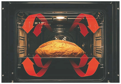 Электрический духовой шкаф Hansa BOEI64190055