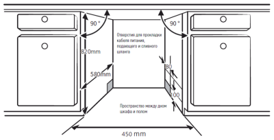 Посудомоечная машина встраиваемая Kuppersberg GLM 4575
