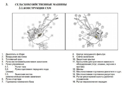 Мотоблок Huter МК-7800M