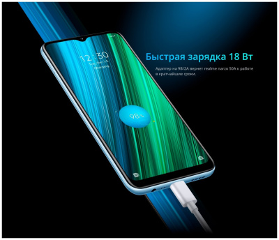 Смартфон Realme NARZO 50A 4/128GB зеленый