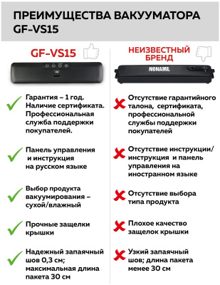 Вакууматор GFgril GF-VS15