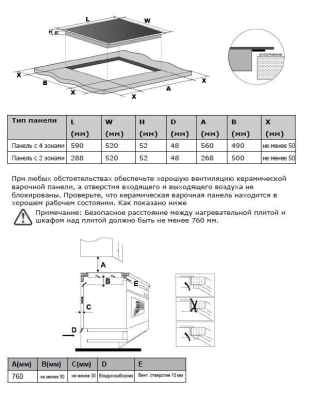 Электрическая варочная поверхность Haier HHY-C32DVB