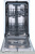 Посудомоечная машина встраиваемая Gorenje GV520D17S