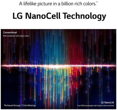 ЖК-телевизор, NanoCell LG 75NANO856PA