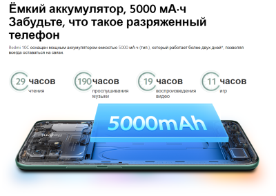 Смартфон Xiaomi Redmi 10C 3/64GB Ocean Blue