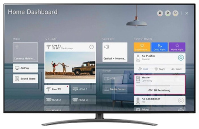 ЖК-телевизор, NanoCell LG 65NANO916NA