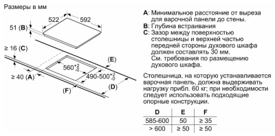 Индукционная варочная поверхность Bosch PUE61KBB5E
