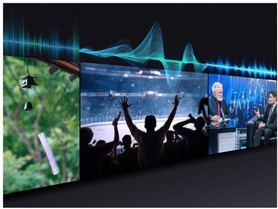 ЖК-телевизор, QLED Samsung UE50BU8500UXCE