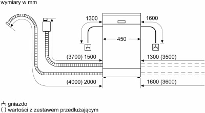Посудомоечная машина встраиваемая Bosch SPV4XMX28E