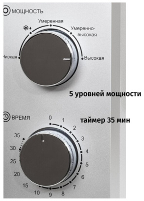 Микроволновая печь JVC JK-MW136M серебристый