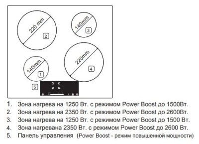 Индукционная варочная поверхность Samsung NZ64H37070K
