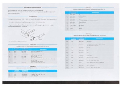 Универсальный адаптер питания Buro BUM-0054B65