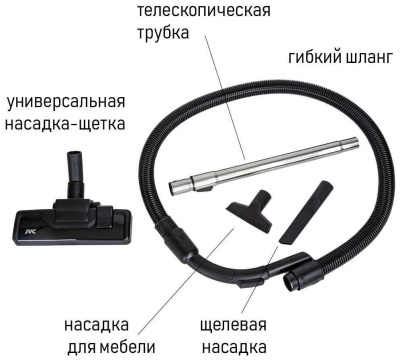 Пылесос JVC JH-VC405 синий