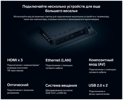 ЖК-телевизор Xiaomi Mi TV P1 L43M6-6ARG