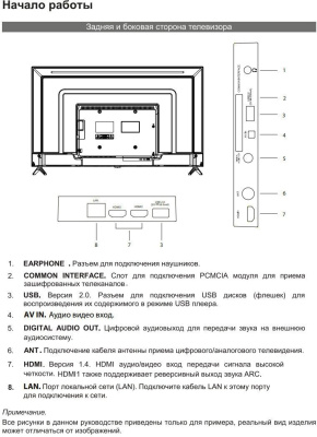 ЖК-телевизор SUPRA STV-LC43ST00100F