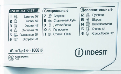 Стиральная машина Indesit MSD 615